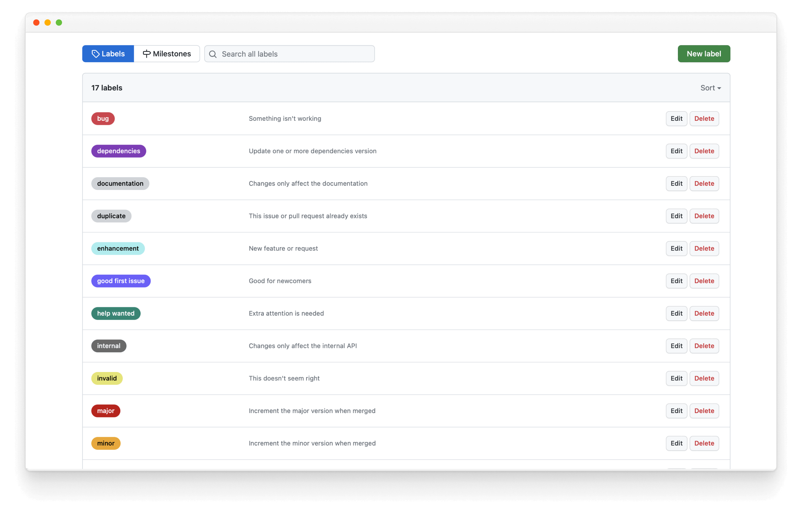 Conjunto de etiquetas criadas pelo auto no GitHub